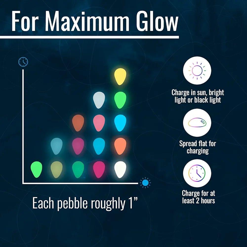 Glow in the Dark Rocks (100-Pieces)