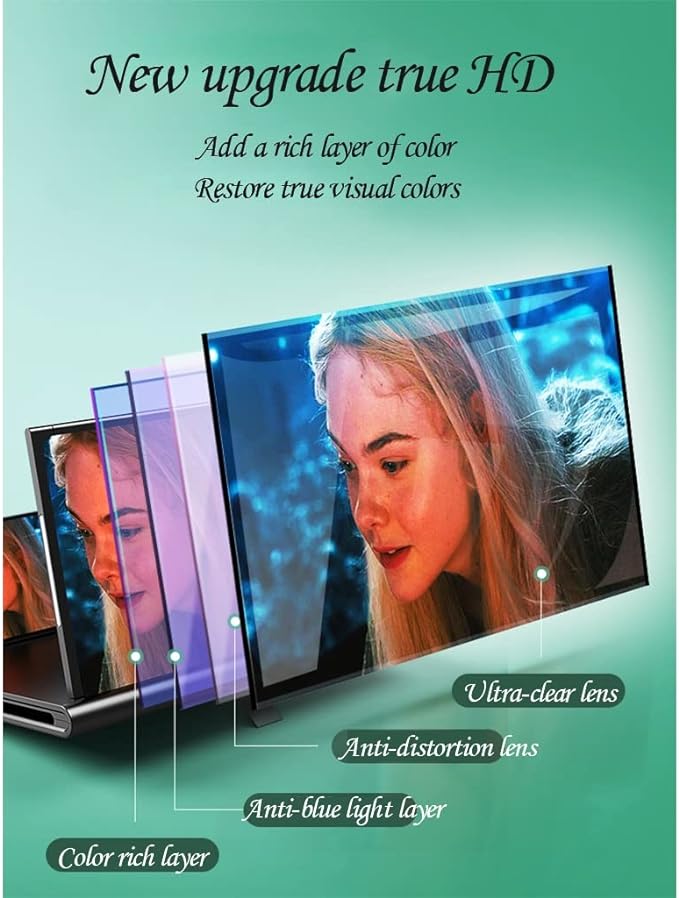 Mobile Screen Magnifier