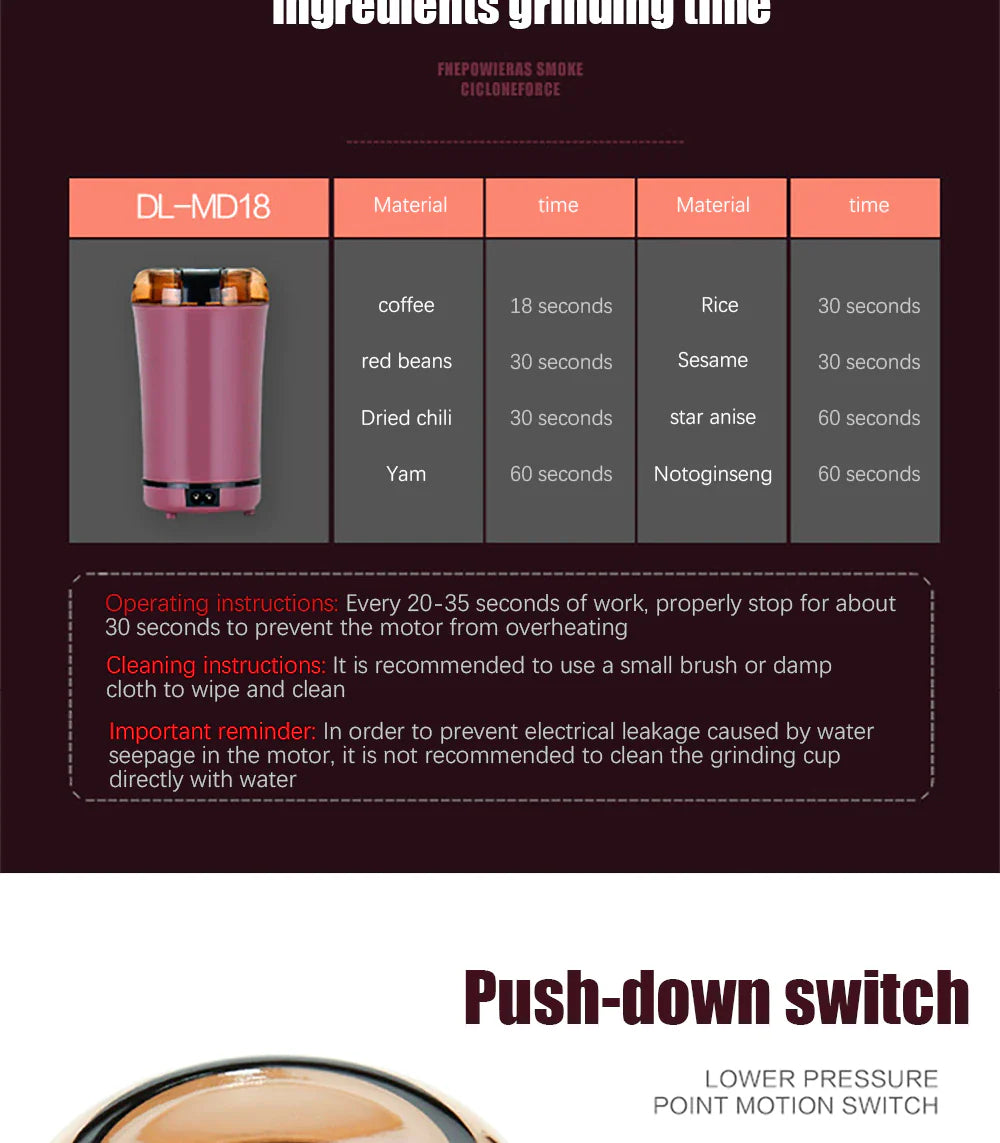 Electric Food Grinder