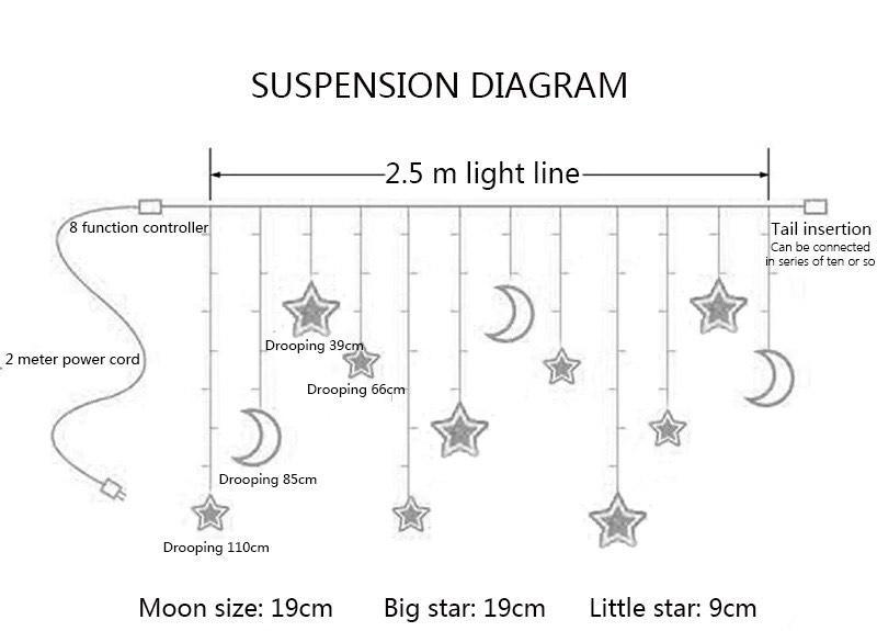 Big Moon Big Stars Curtain String Fairy Lights