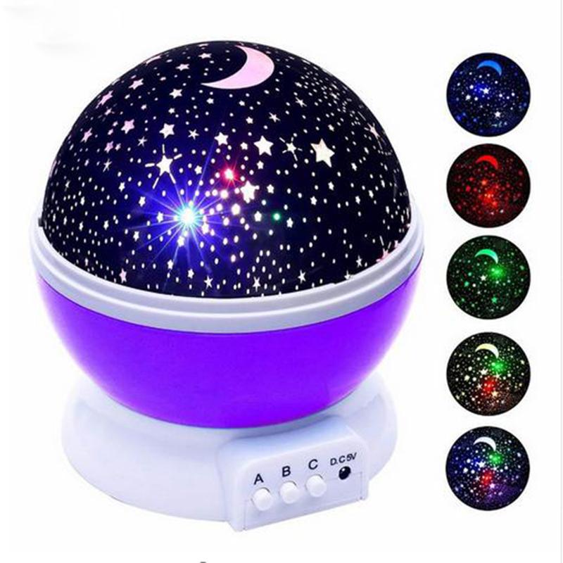 Rotating Night Projector Light