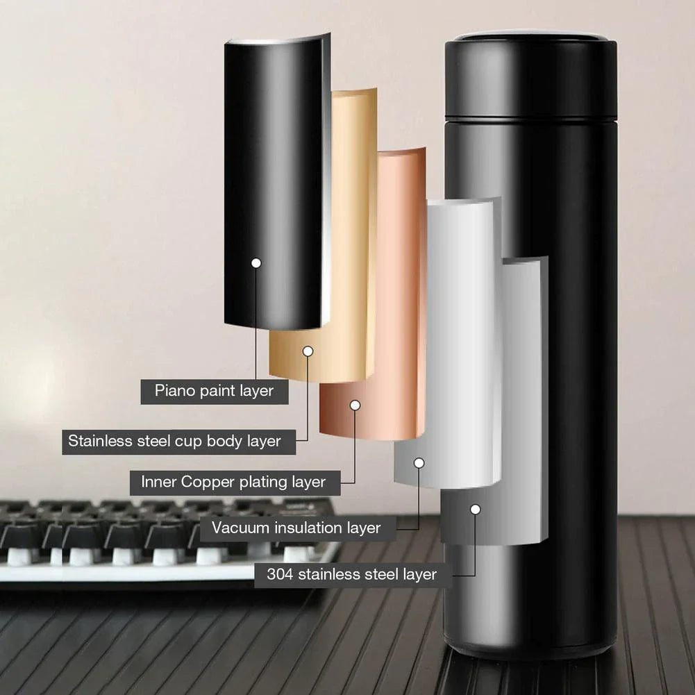 LED temperature Bottle