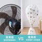 Washable Fan Dust &amp; Water Proof Cover