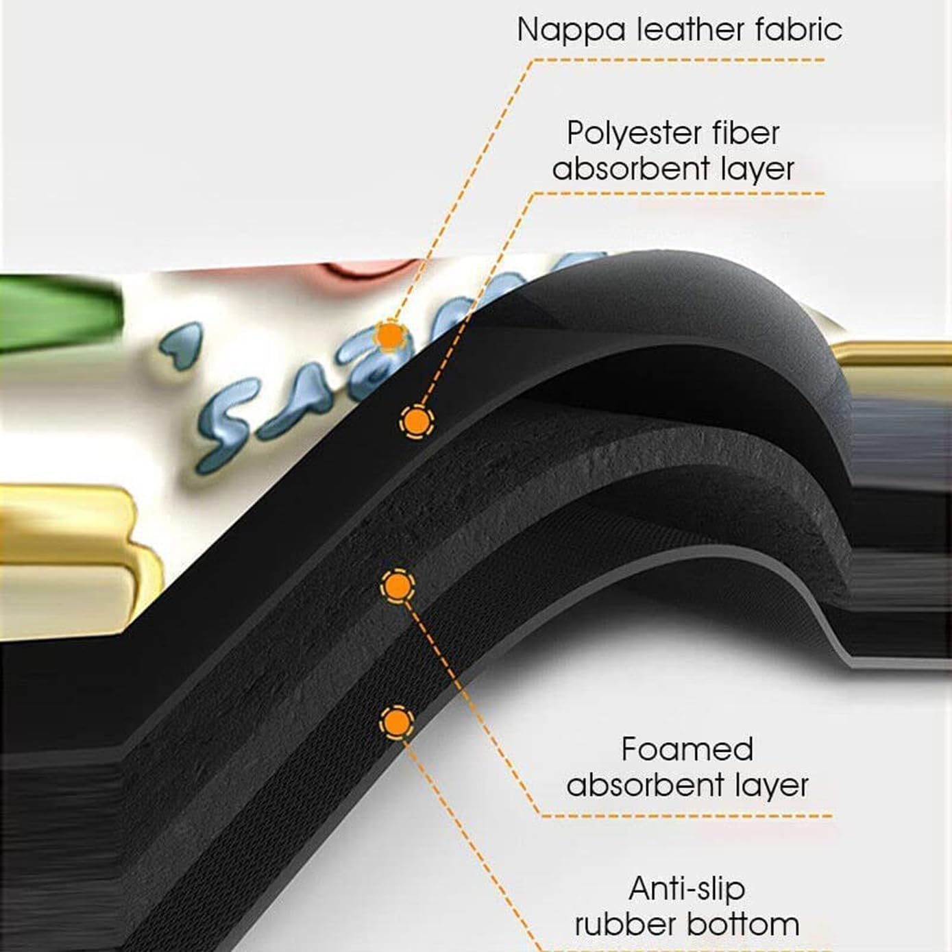 Ultra-Absorb 3D Water Absorber Home Mat – Quick Dry, Non-Slip, and Stylish